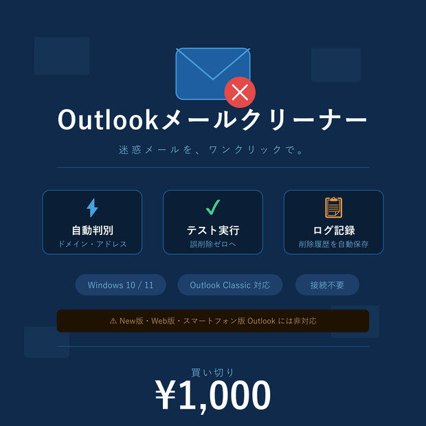 Outlookメールクリーナー
