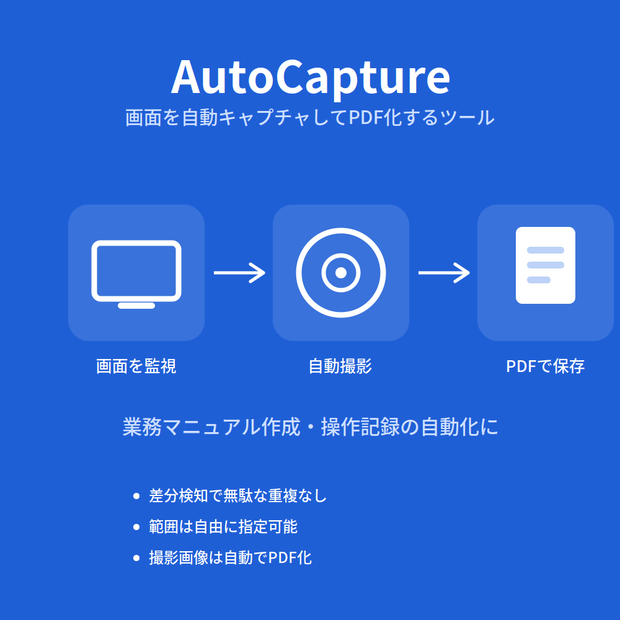 AutoCapture