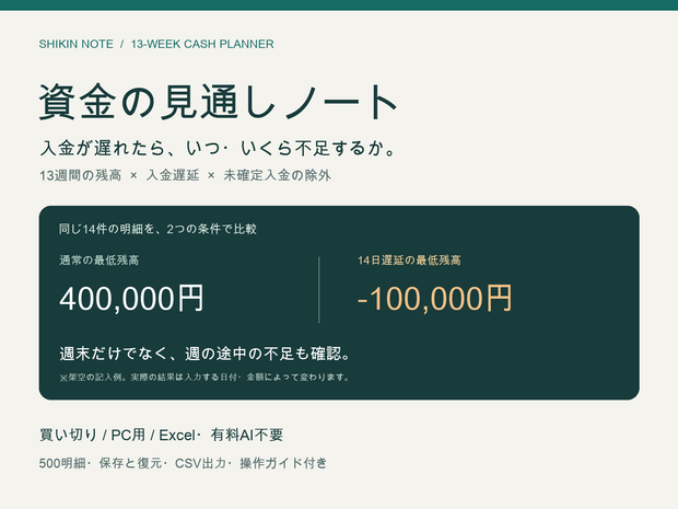 資金の見通しノート｜13週間・入金遅延シミュレーター【PC用・買い切り】