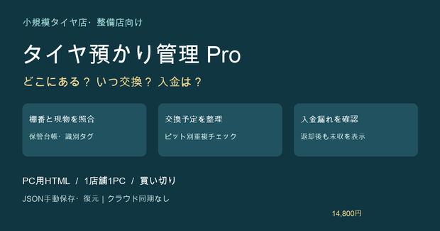 タイヤ預かり管理 Pro｜棚番・交換予約・未収・識別タグ【1店舗PC用／買い切り】