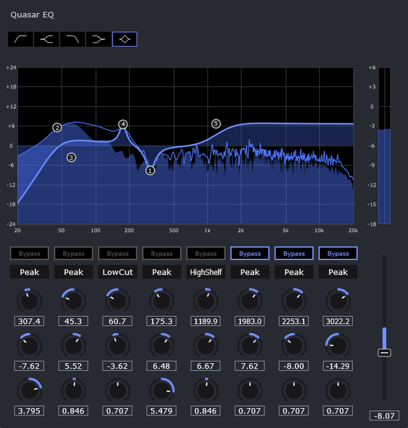 Quasar EQ