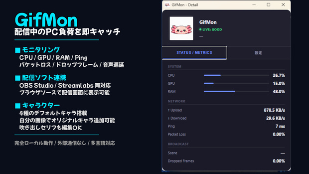 GifMon - 配信中でもPC負荷を即共有する可愛いツール
