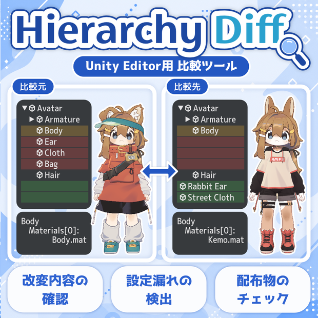 Hierarchy Diff【Unity用オブジェクト比較ツール】