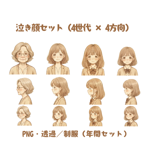 泣き顔セット｜4世代 × 4方向（PNG・透過）