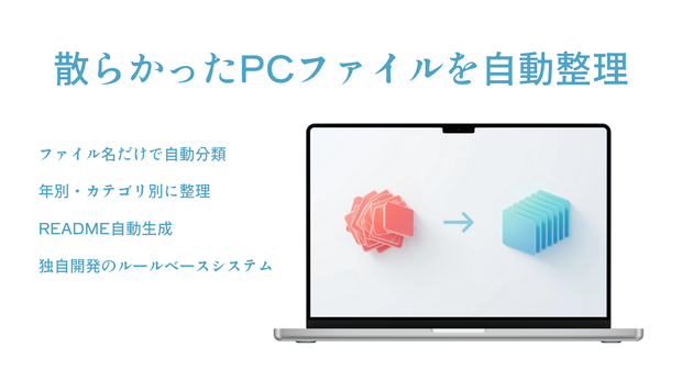 【プライバシー重視】ファイル自動整理ツール personal_archive｜個人用・企業用