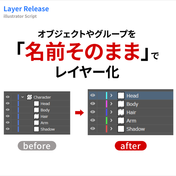 Layer Release / Illustrator レイヤー整理スクリプト