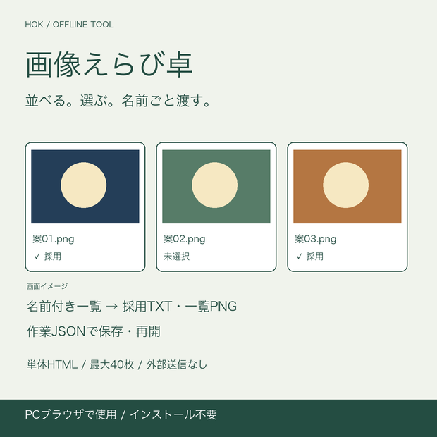 画像えらび卓｜名前付き一覧・採用リスト作成【オフラインHTML】