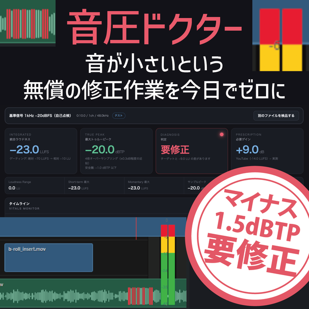 音圧ドクター  納品前ラウドネス＆音割れ検品
