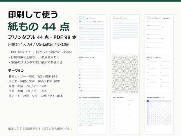 印刷して使う用紙 44点・PDF 98本【家計・予定と習慣・暮らしの用紙・子ども・壁アート・A4／US-Letter・商用OK】