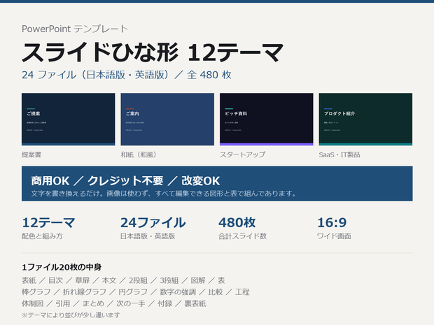 パワポひな形12テーマ 24ファイル480枚 日英両方