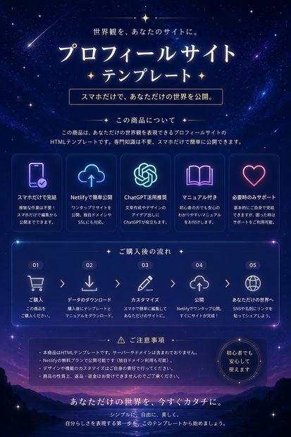 商品について