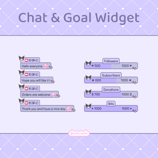 【配信】Kurómi - Chat and Goal Widget for Stream | Twitch/Facebook