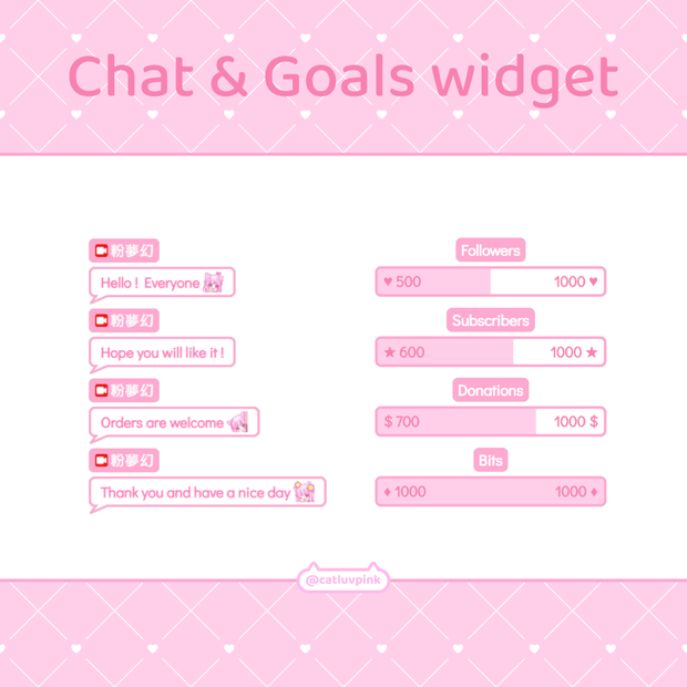 【配信】Pink message bubbles - Chat and Goals Widget for Stream | Twitch/Facebook