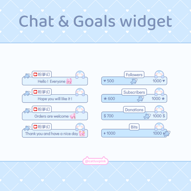 【配信】Penguin fish - Chat and Goals Widget for Stream | Twitch/Facebook
