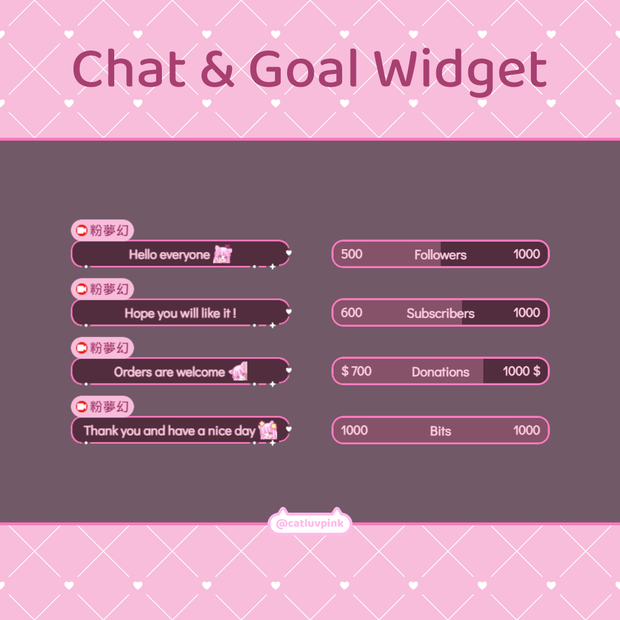 【配信】Little embellishments - Chat and Goal Widget for Stream | Twitch/Facebook