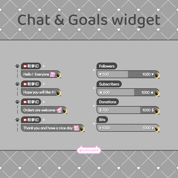 【配信】Night black cat - Chat and Goals Widget for Stream | Twitch/Facebook