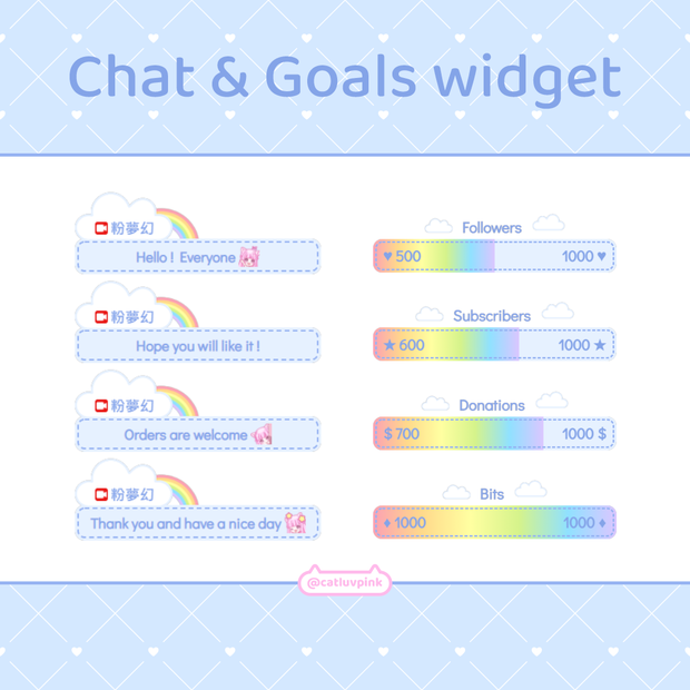 【配信】Rainbow cloud - Chat and Goals Widget for Stream | Twitch/Facebook
