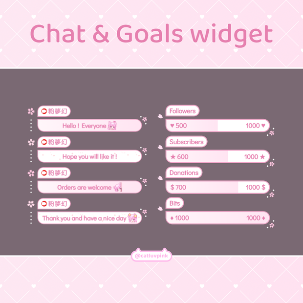 【配信】Rotating sakura - Chat and Goals Widget for Stream | Twitch/Facebook