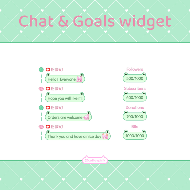 【配信】Frog - Chat and Goals Widget for Stream | Twitch/Facebook