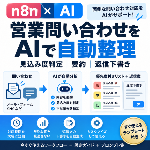 営業問い合わせをAIで自動整理｜見込み度判定・要約・返信下書き【n8n×AI】