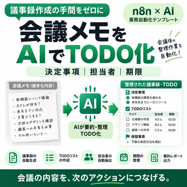 会議メモ→議事録・TODO自動整理｜担当者・期限までAIで抽出【n8n×AI】
