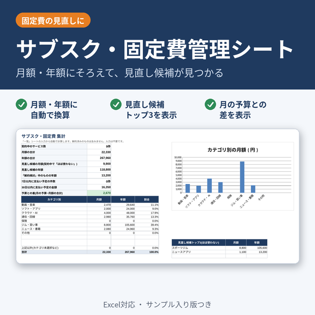 【見直し候補が見つかる】サブスク・固定費管理シート(Excel)