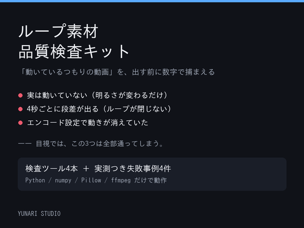 ループ素材 品質検査キット v1.0 ─ 「動いていない動画」を出荷前に数字で止める