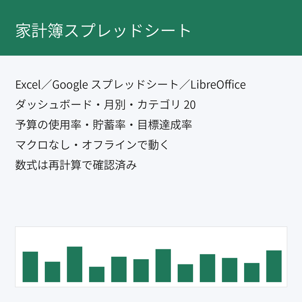 家計簿スプレッドシート｜月次ダッシュボード・カテゴリ予算・貯蓄率（Excel／Google スプレッドシート・日英 2 版同梱）