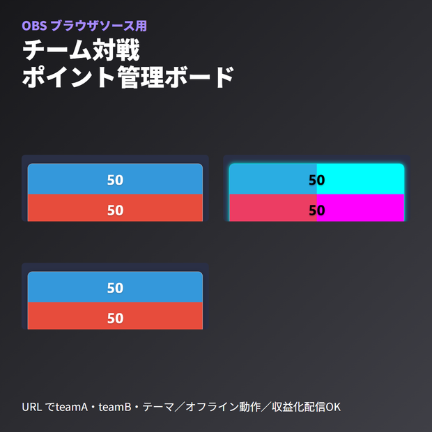 VRChatチームポイントカウンター｜OBSブラウザソース
