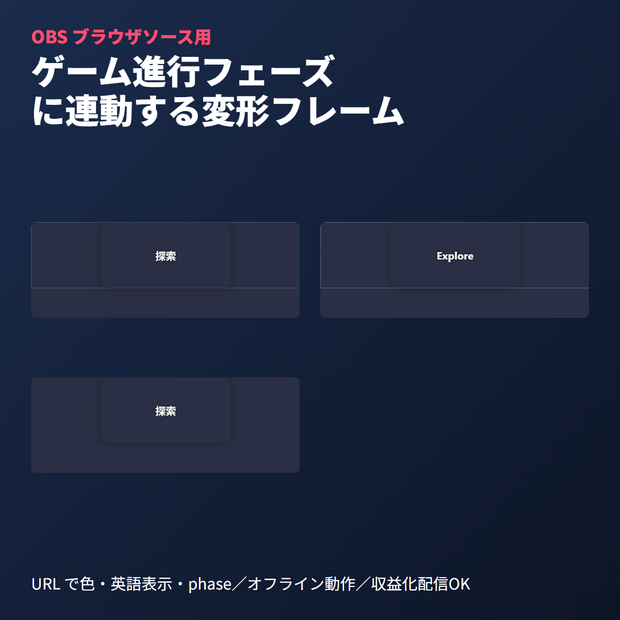 フェーズ変形フレーム｜OBSブラウザソース｜ゲーム配信演出用