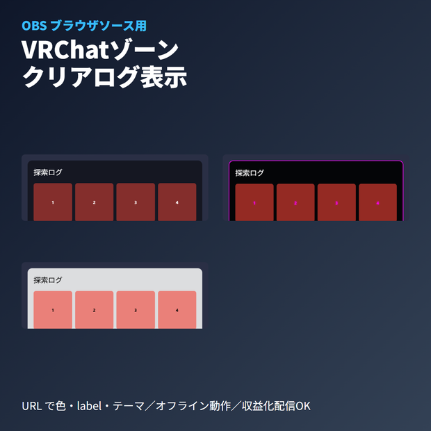 VRChatゾーンクリアログ｜探索配信表示