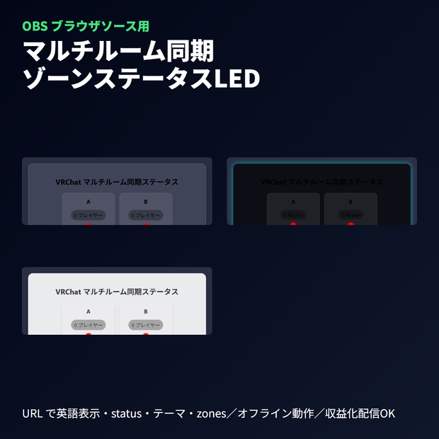 VRChat マルチルーム同期ステータス｜ゾーンLED表示｜OBSブラウザソース
