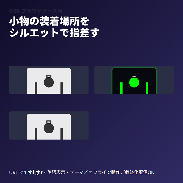 VRChatアバター小物「装着部位」シルエットインジケーター｜OBSブラウザソース