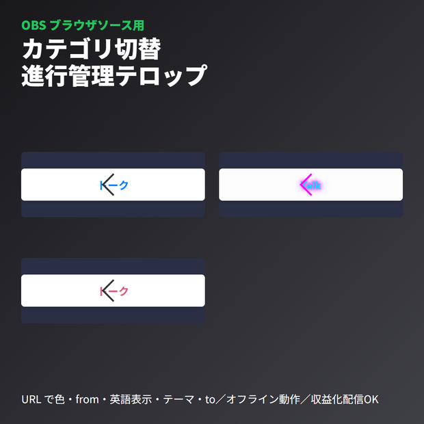 カテゴリ切替テロップ｜配信進行管理用OBSブラウザソースアラート