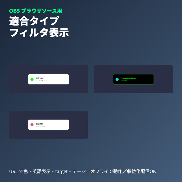 VRChatアバター小物｜適合対象タイプフィルタ表示ボード｜OBSブラウザソース
