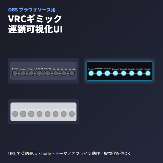 VRCギミック作動順序タイムライン｜OBSブラウザソース