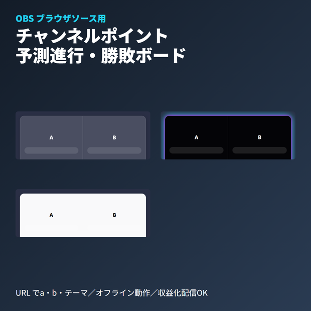 チャンネルポイント予測進行ボード｜勝敗判定OBSブラウザソース