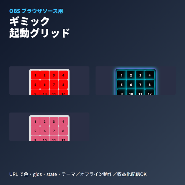VRChatワールドギミック起動グリッド｜OBSブラウザソース