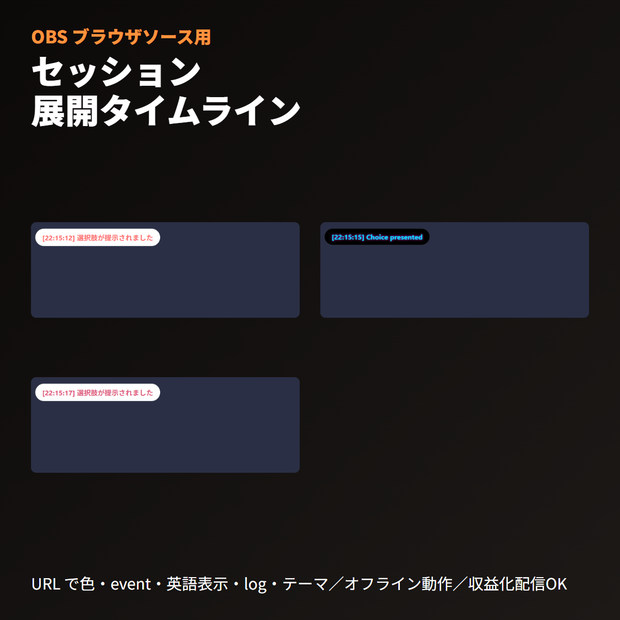 ココフォリアセッション展開タイムライン｜OBSブラウザソース