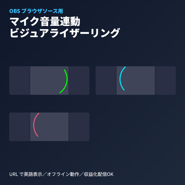 マイク連動ビジュアライザーリング｜OBSブラウザソース｜純CSS/JS