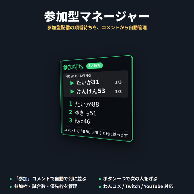 参加型マネージャー｜参加型配信の順番待ちをコメントから自動管理（OBS用・わんコメ/Twitch/YouTube対応）