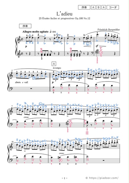 楽譜 Chiisana koi no uta (小さな恋のうた) – MONGOL800 (Piano