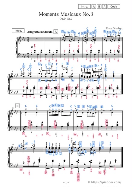 Moments musicaux No.3 Sheet Music For Piano (With Letters / With Finger ...