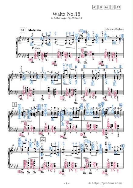 Ralph's Piano Waltz ビッグバンド中古譜面 Ralph's Piano Waltz and Timeless C CHART Sheet Music for