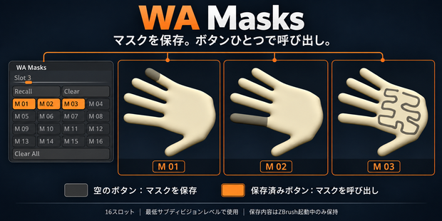 WA Masks　ZBrushスクリプト