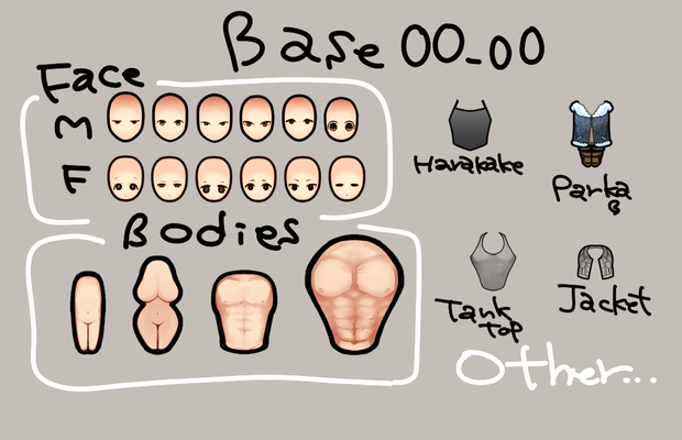 【Rimworld1.1+1.2】身体・頭MOD［Base　00_00］