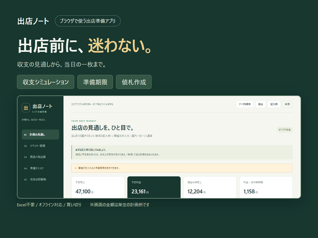 出店ノート｜マルシェの収支計画・準備チェック・値札作成アプリ