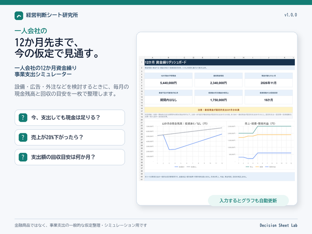 一人会社の12か月資金繰り・事業支出シミュレーター｜Excel・Google Sheets