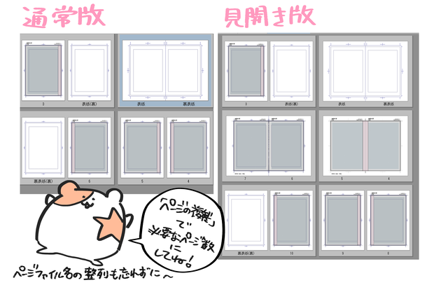 A5原稿用紙テンプレートCOMITIA134
