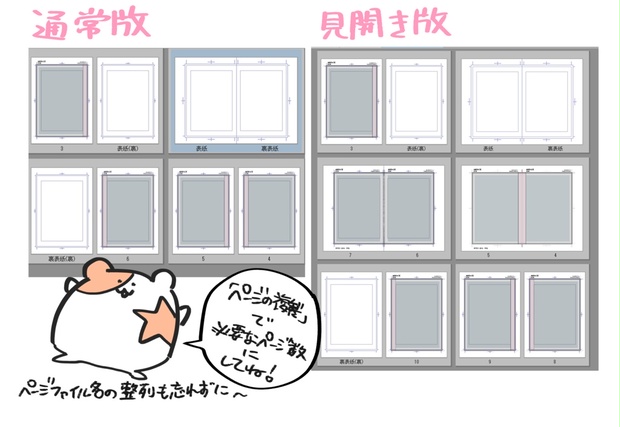 A5原稿用紙テンプレートcomitia134 山椿 Booth